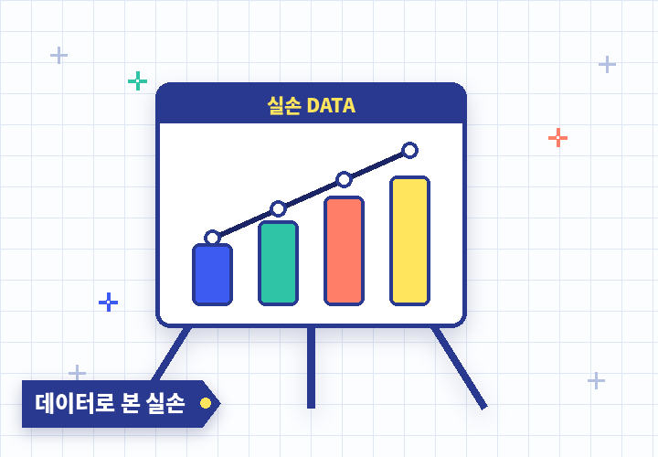 데이터로 본 실손 - 상승 그래프와 차트 보드