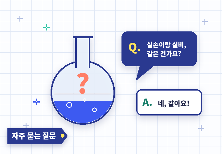 실손보험 자주 묻는 질문 - 물음표 플라스크와 말풍선
